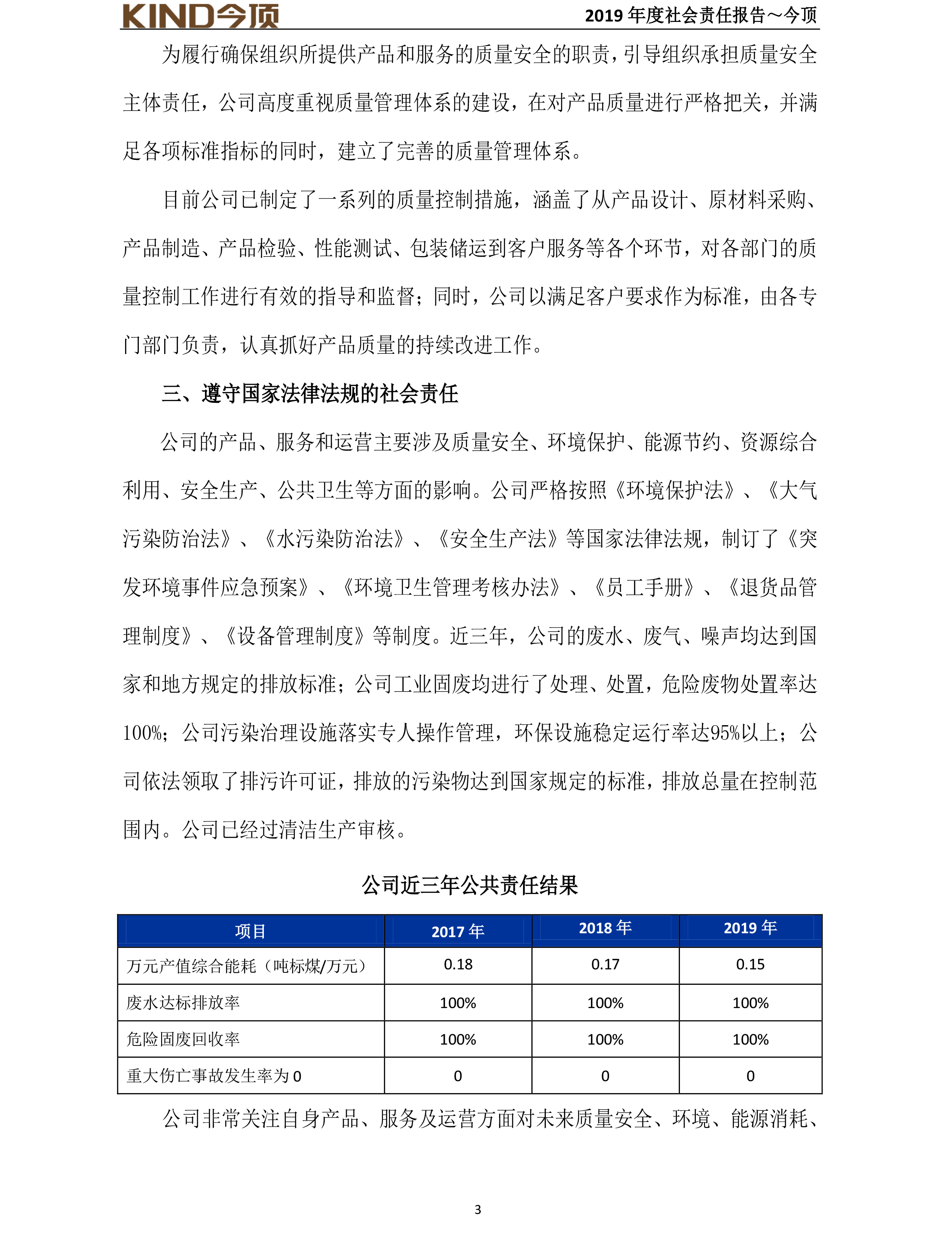 14-社會責(zé)任報告-今頂-4